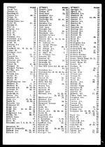 Index 012, Westchester County 1914 Vol 2 Microfilm